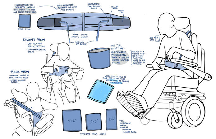 Fall 2024 • ID/ME • Adaptive Seating System
